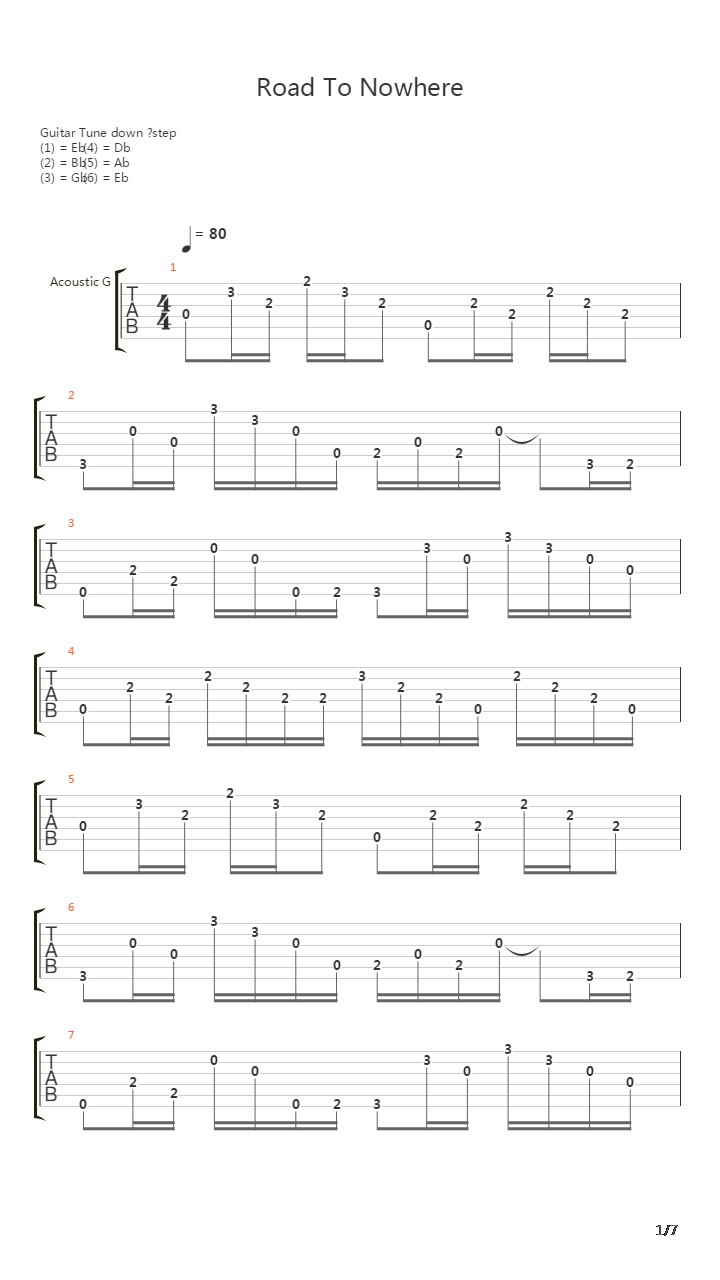 Road To Nowhere吉他谱