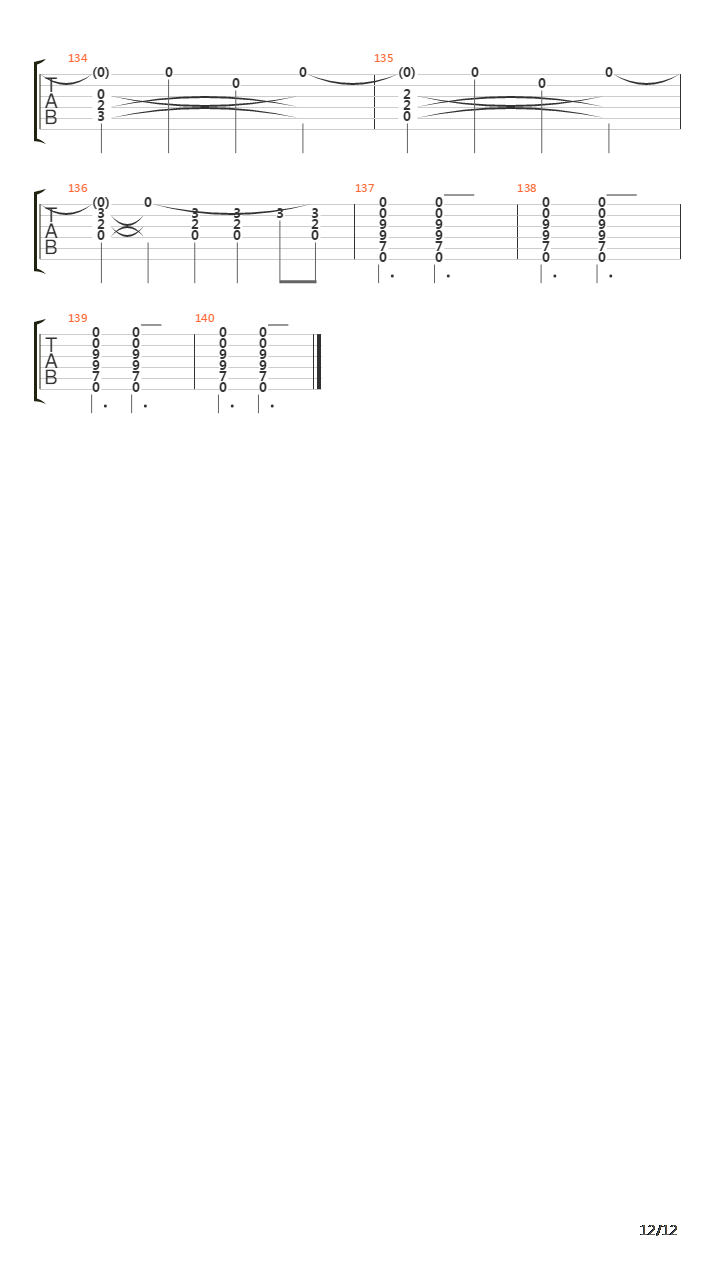 Sato吉他谱