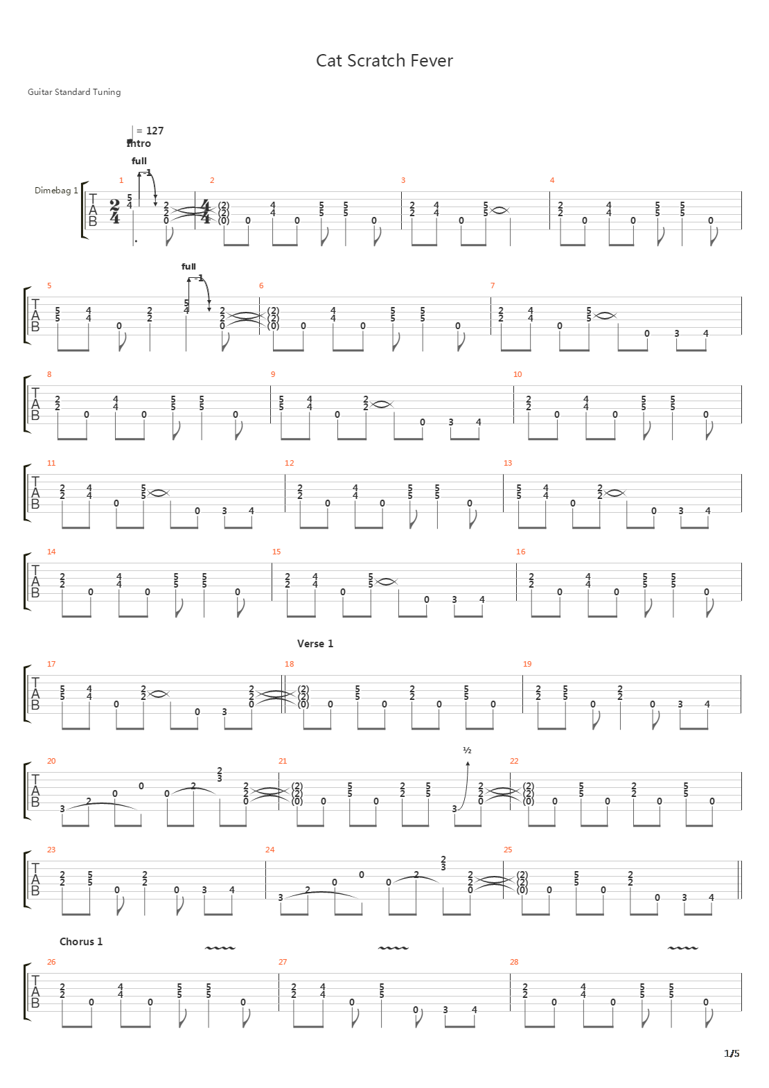 Cat Scratch Fever吉他谱