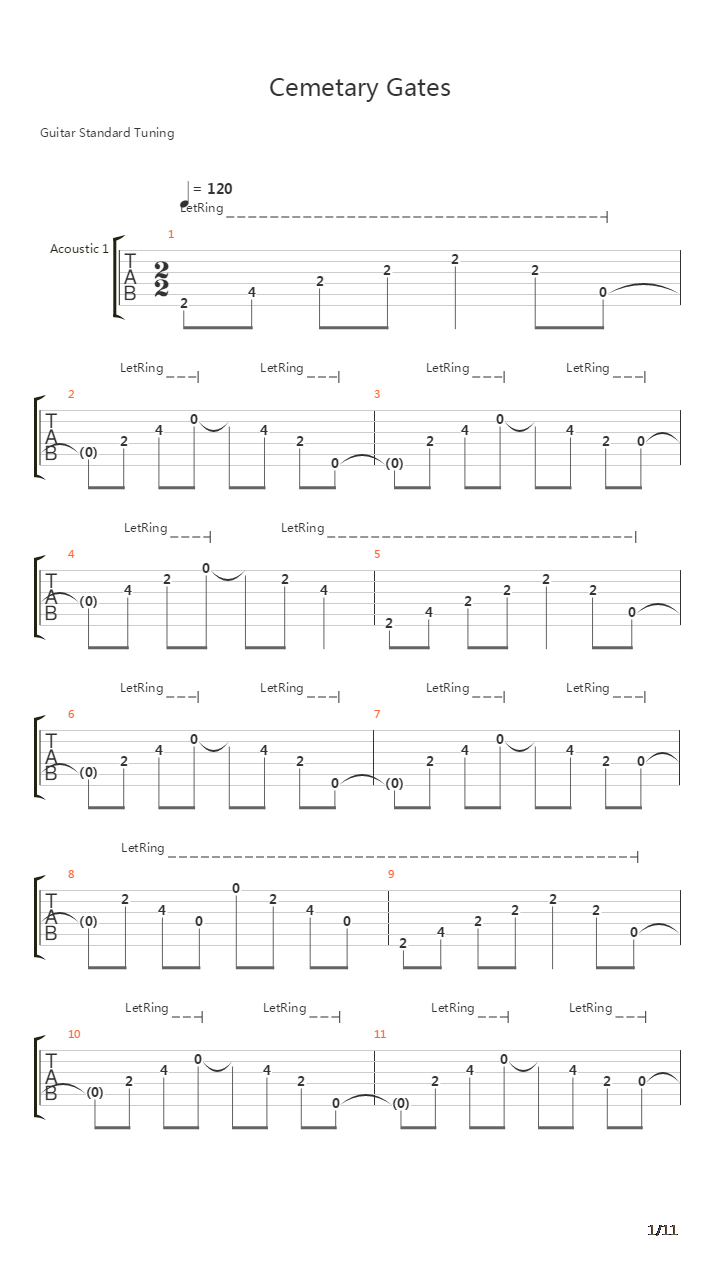 Cemetery Gates吉他谱