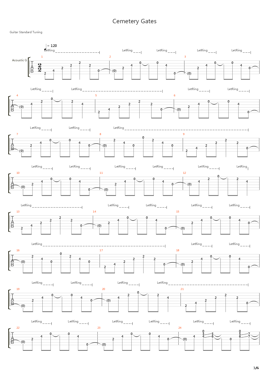 Cemetery Gates吉他谱