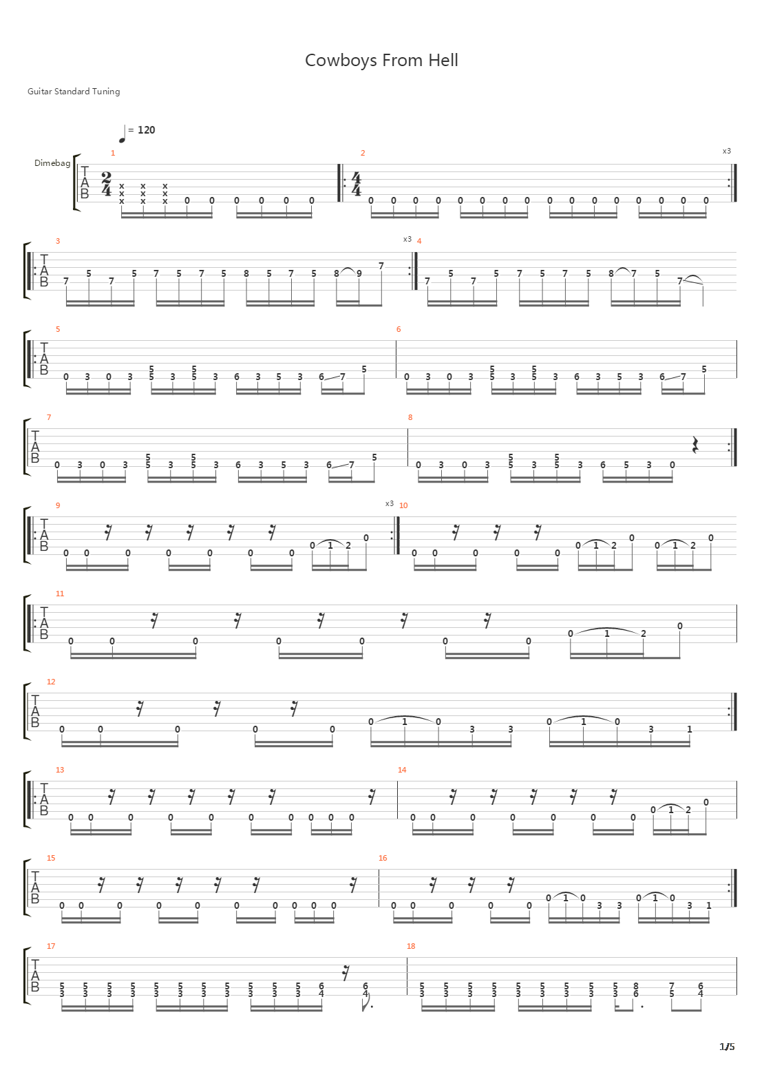 Cowboys From Hell吉他谱