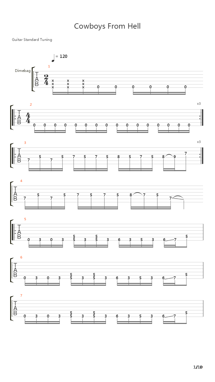 Cowboys From Hell吉他谱