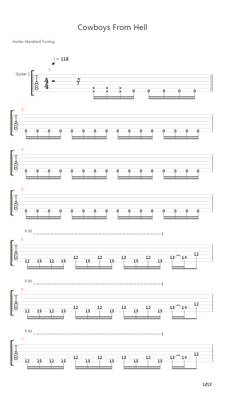 Cowboys From Hell吉他谱