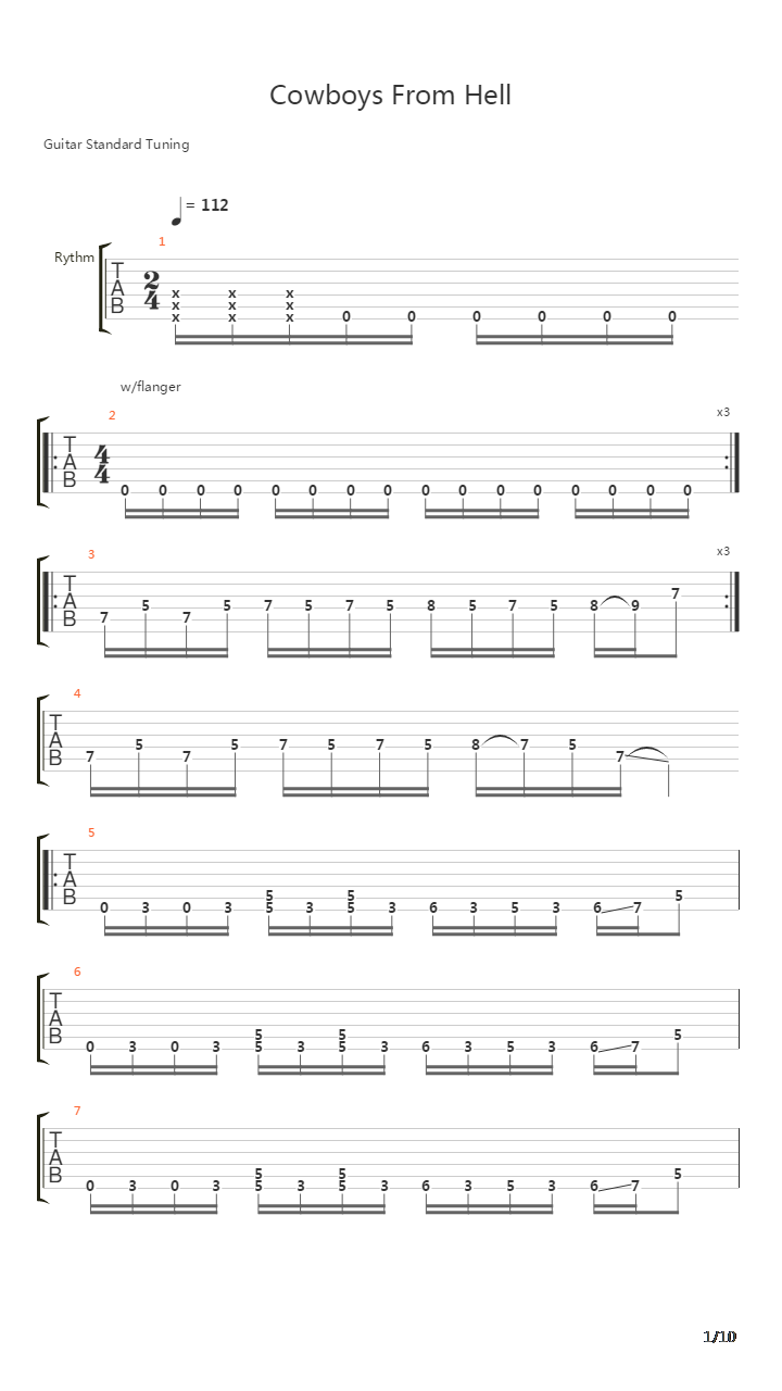 Cowboys From Hell吉他谱