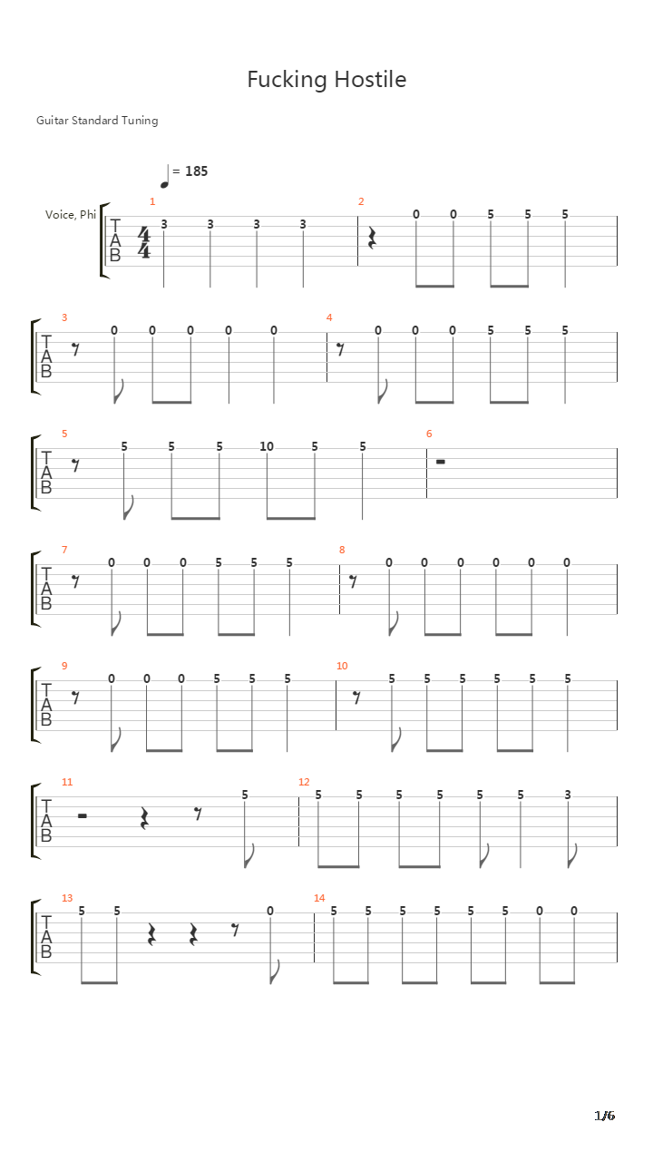 Fucking Hostile吉他谱
