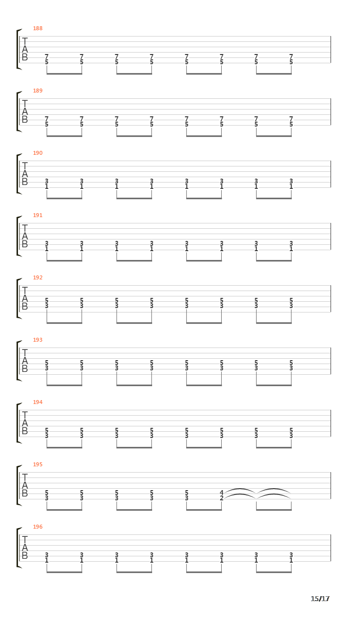 The Beginning吉他谱