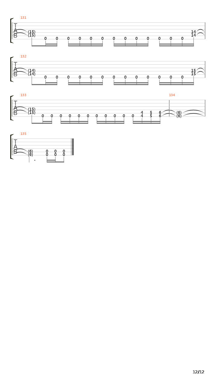 Medicine Man吉他谱