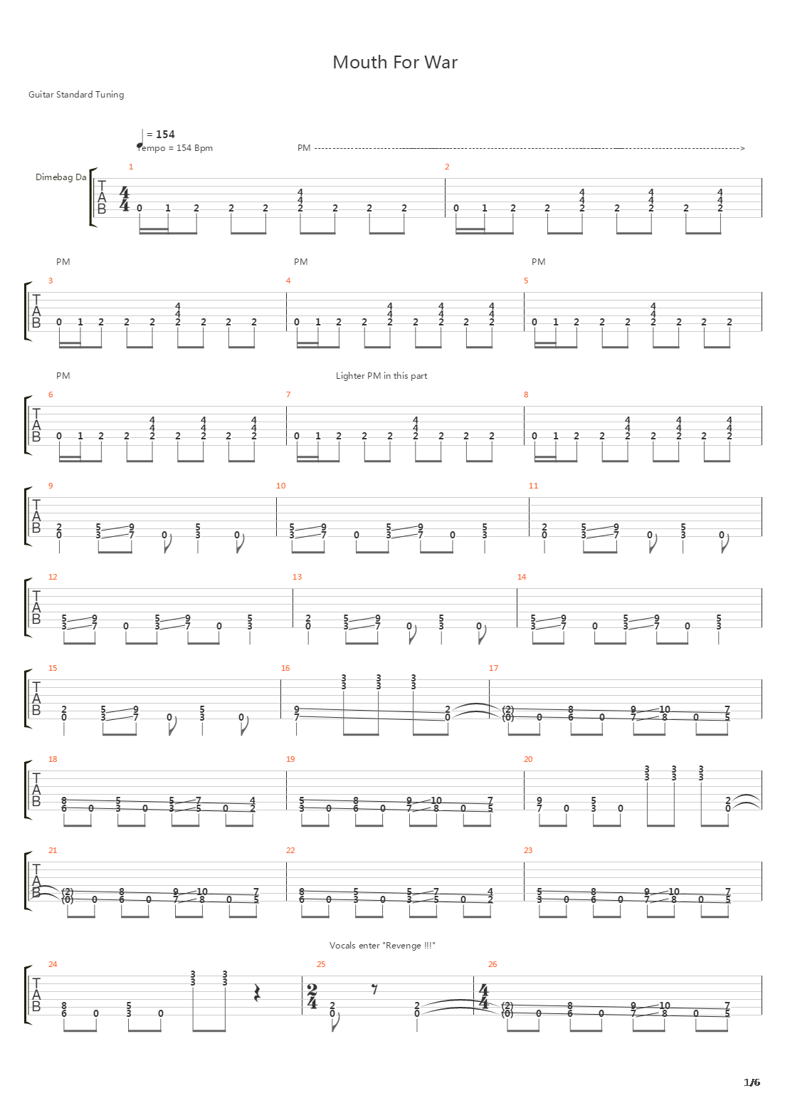 Mouth For War吉他谱