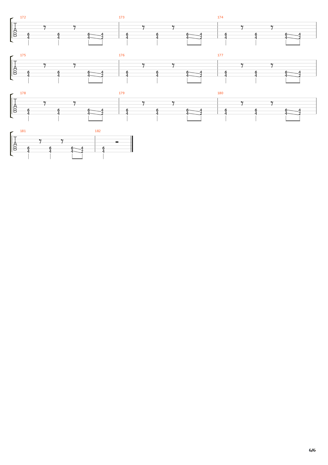 Mouth For War吉他谱