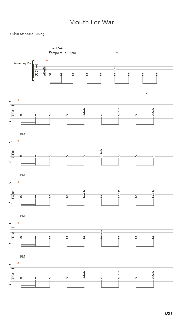 Mouth For War吉他谱