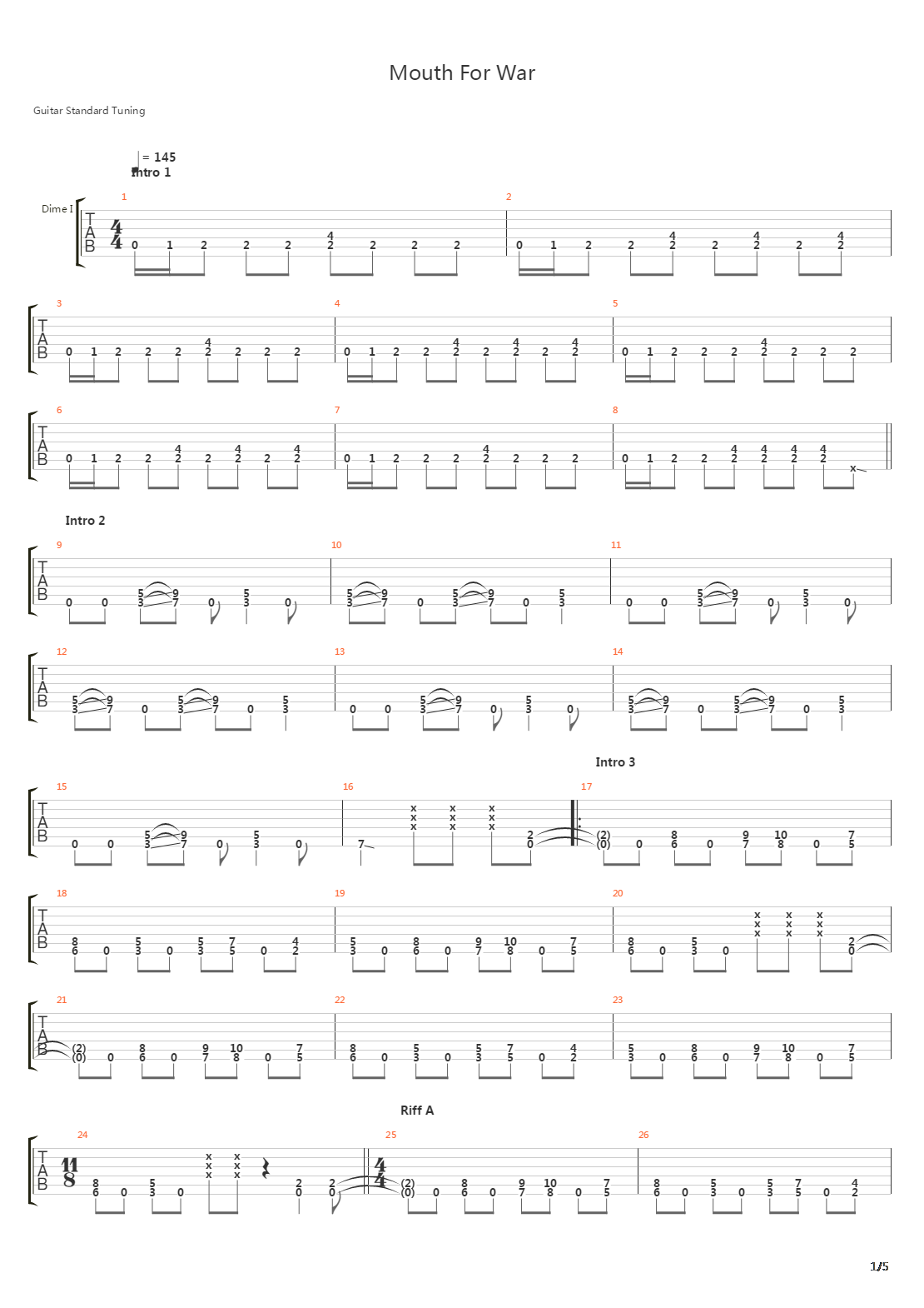 Mouth For War吉他谱