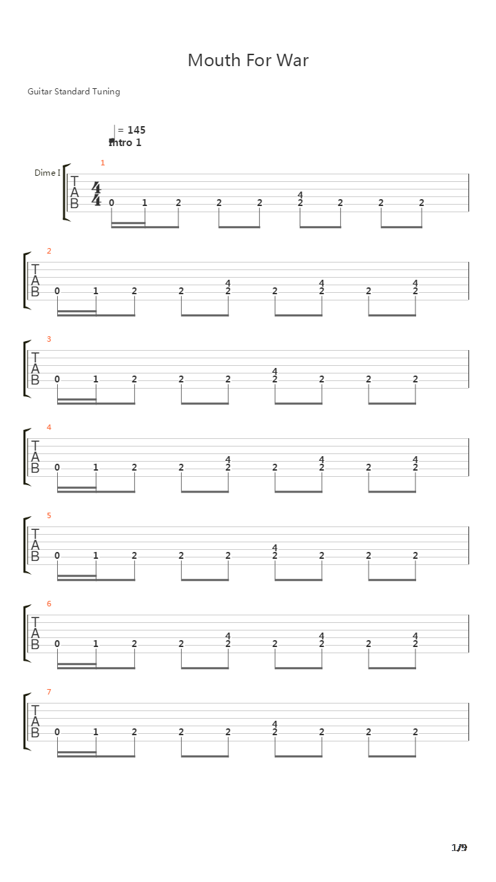 Mouth For War吉他谱