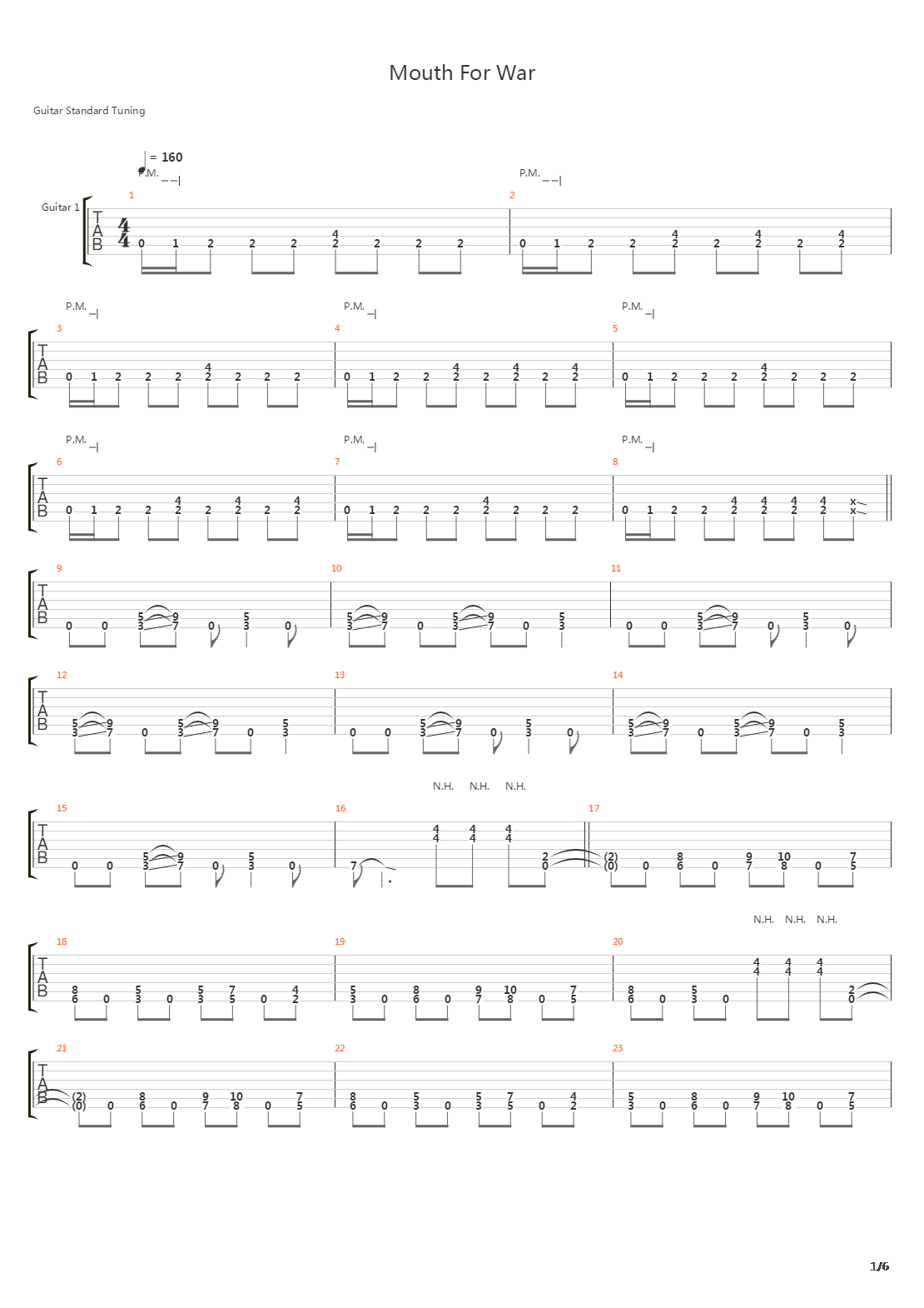 Mouth For War吉他谱