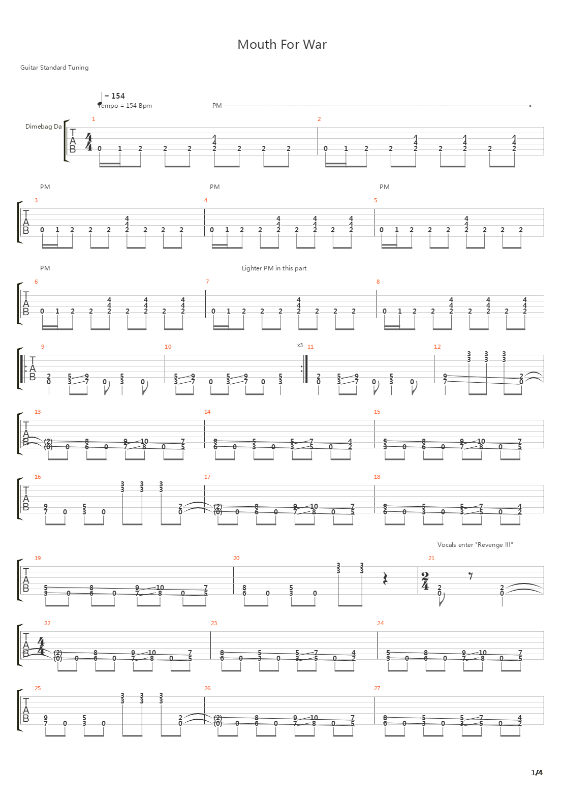 Mouth For War吉他谱