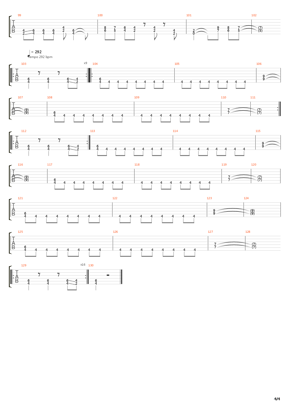 Mouth For War吉他谱