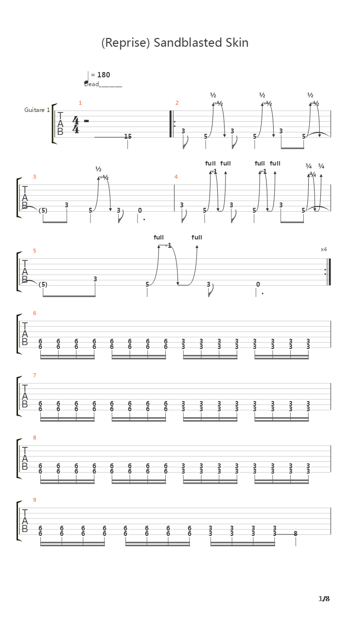 Reprise Sanblasted Skin吉他谱