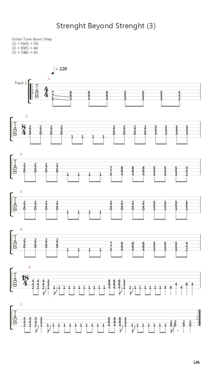 Strenght Beyond Strenght吉他谱