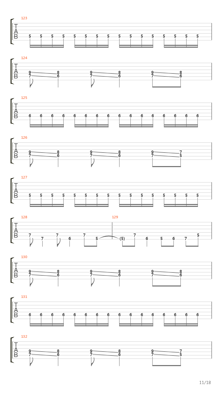 The Art Of Shredding吉他谱