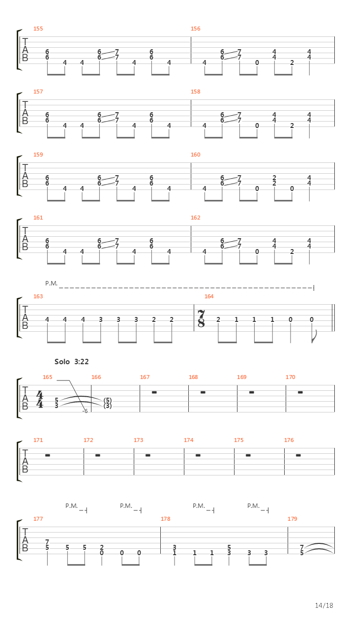 The Art Of Shredding吉他谱