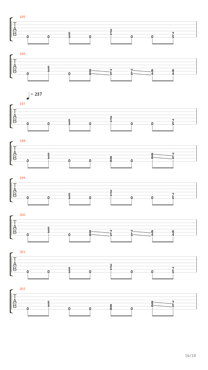 The Art Of Shredding吉他谱