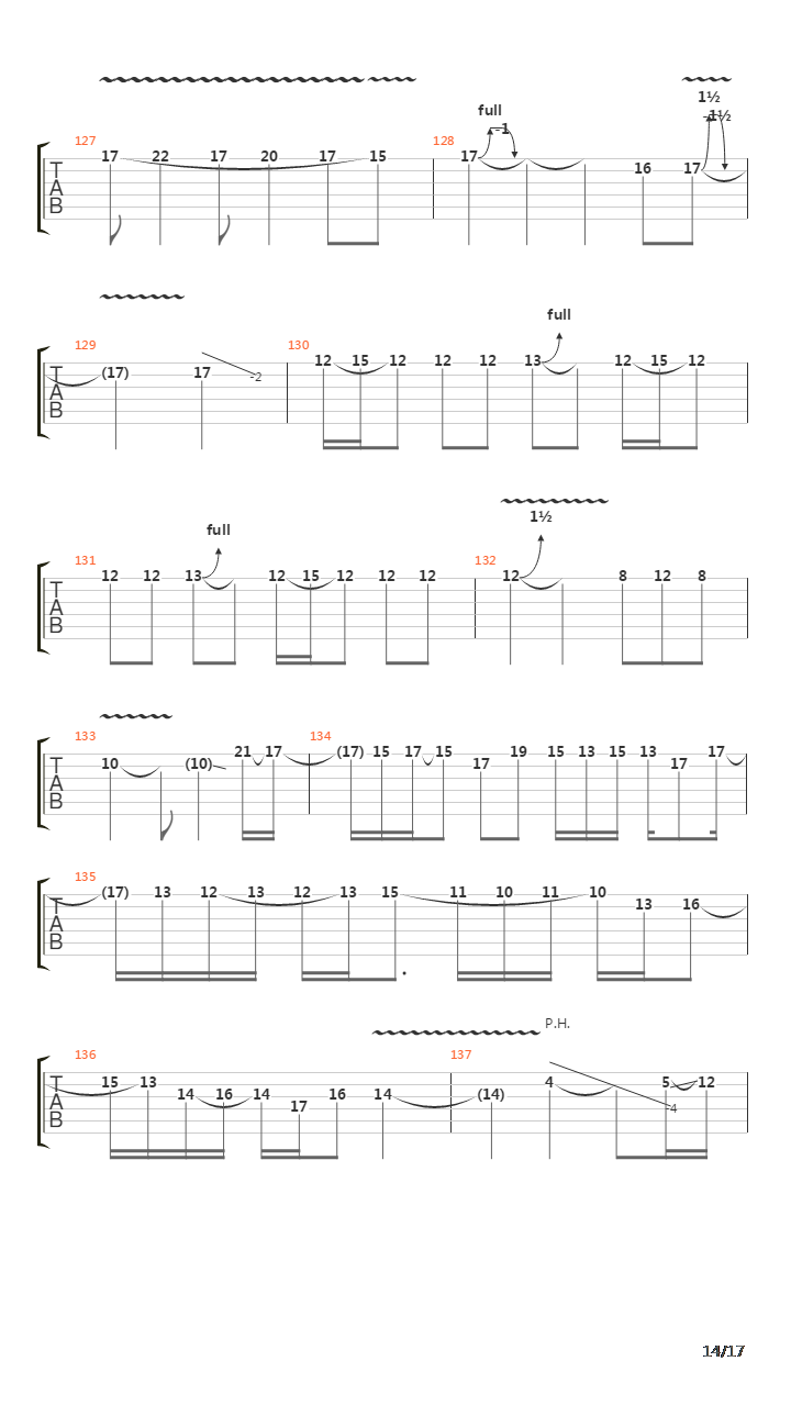 The Art Of Shredding吉他谱