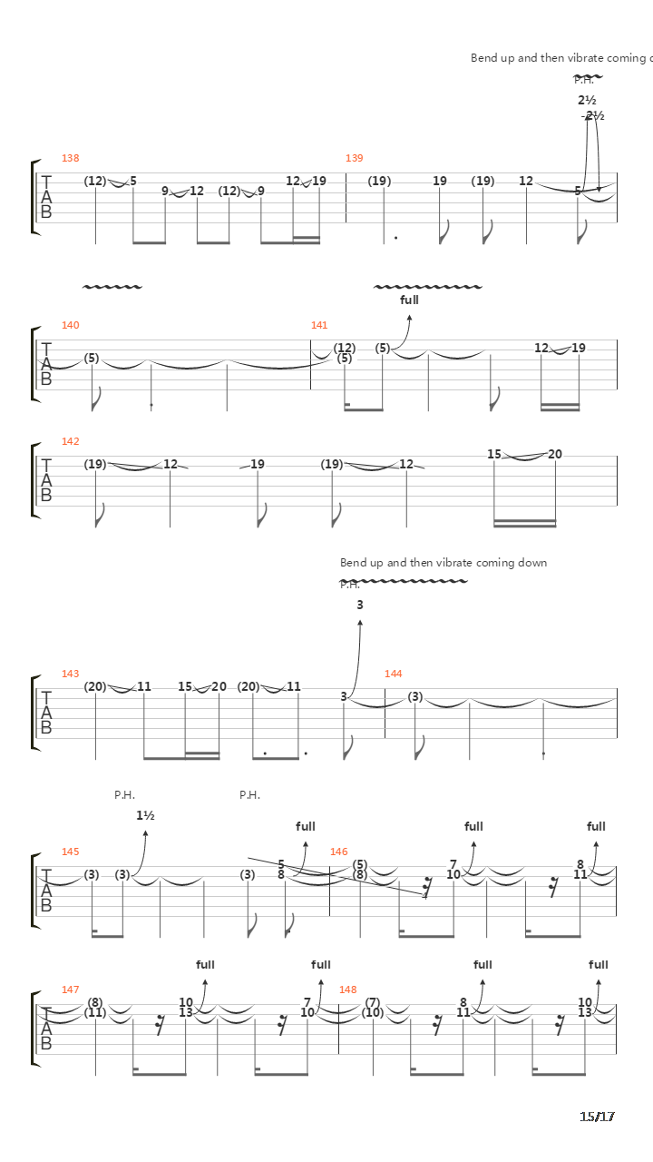 The Art Of Shredding吉他谱