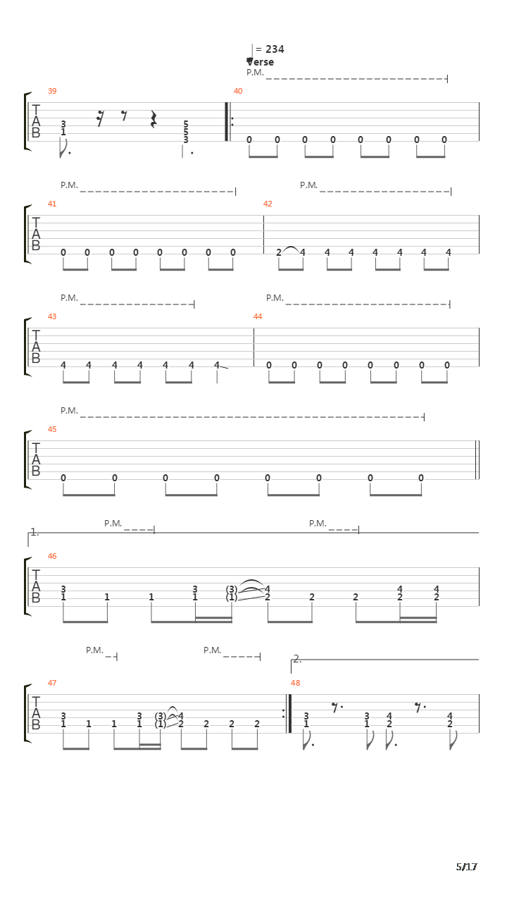 The Art Of Shredding吉他谱