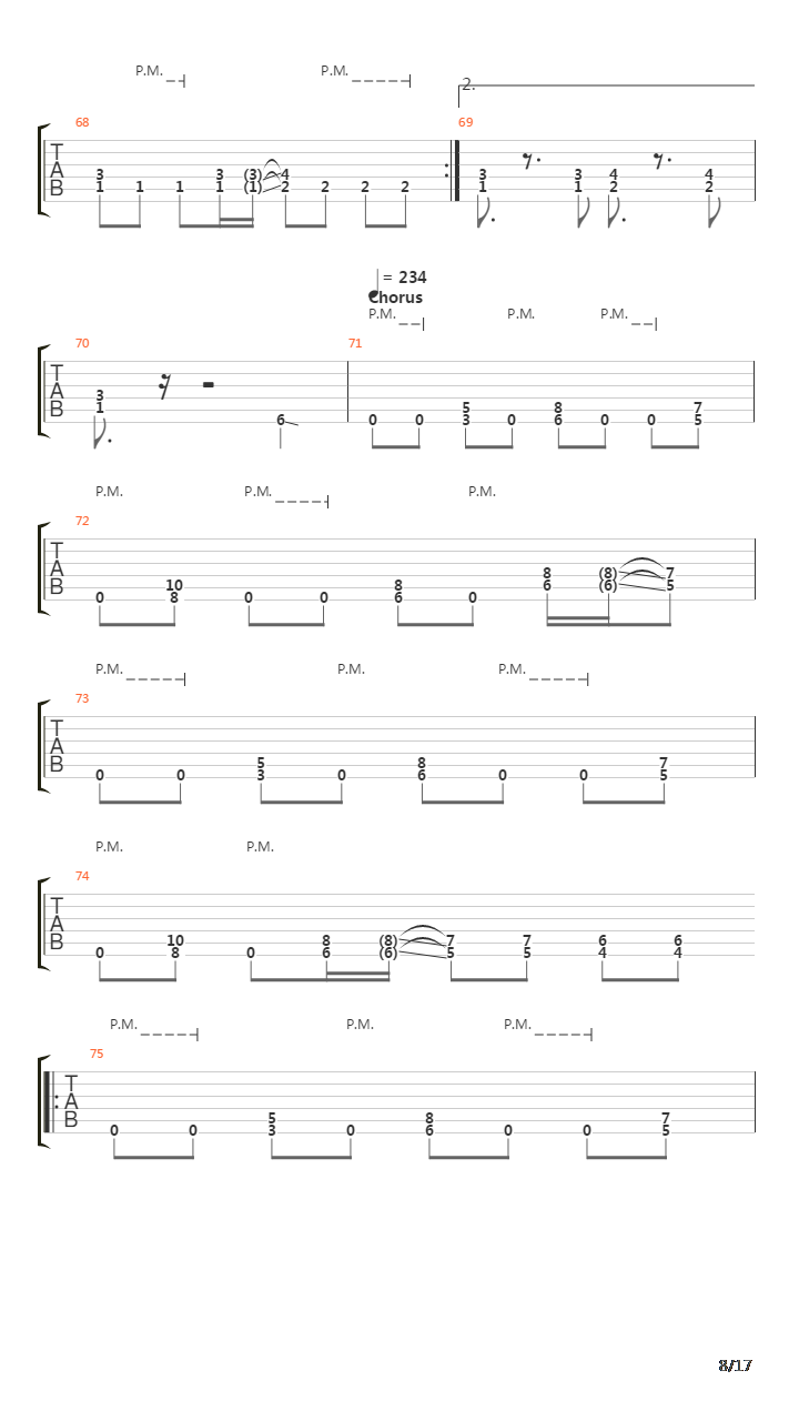 The Art Of Shredding吉他谱