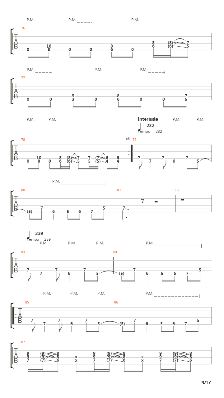 The Art Of Shredding吉他谱