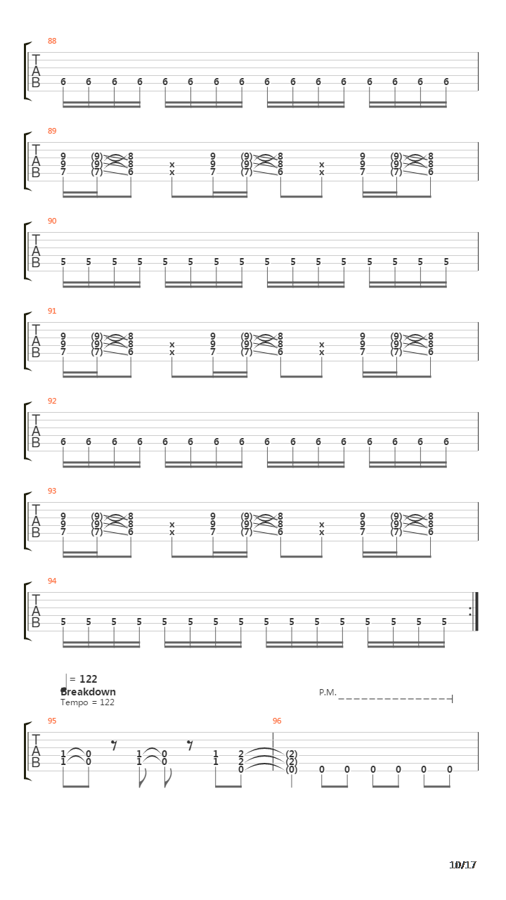 The Art Of Shredding吉他谱