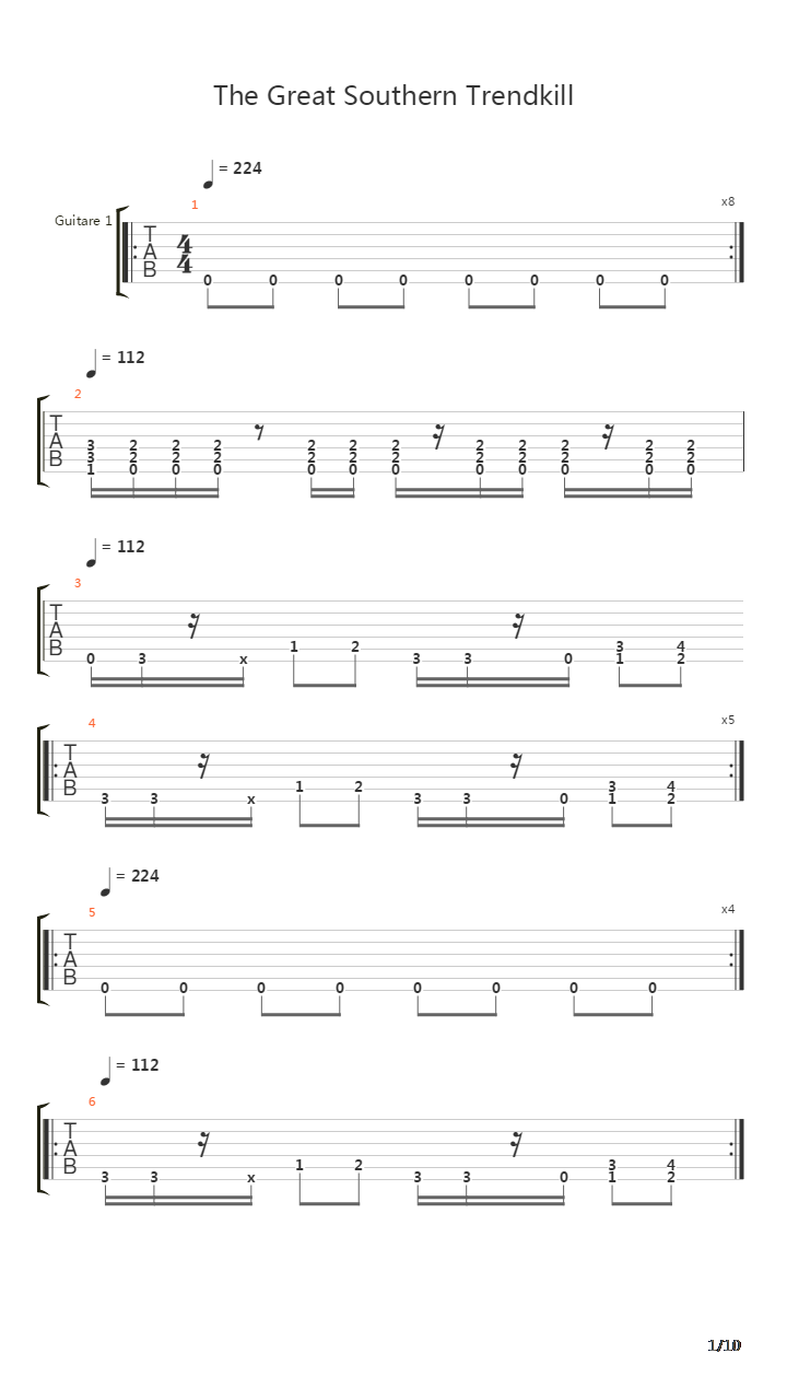 The Great Southern Trendkill吉他谱