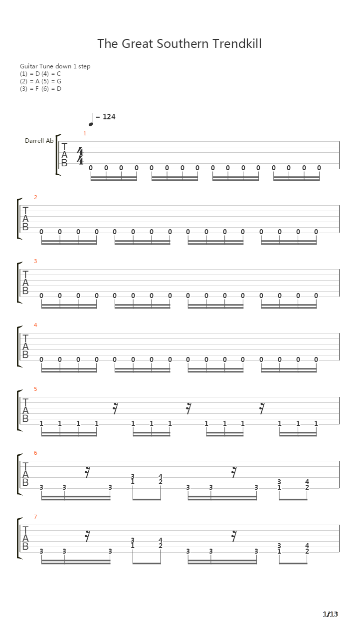 The Great Southern Trendkill吉他谱