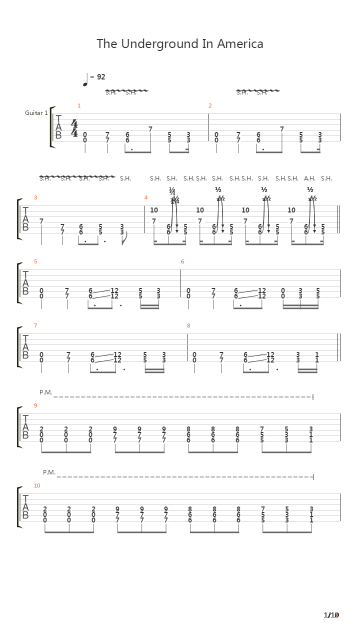The Underground In America吉他谱