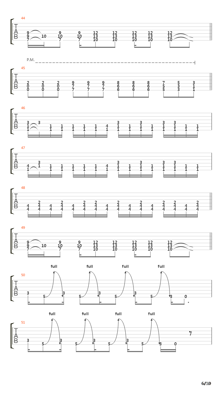 The Underground In America吉他谱