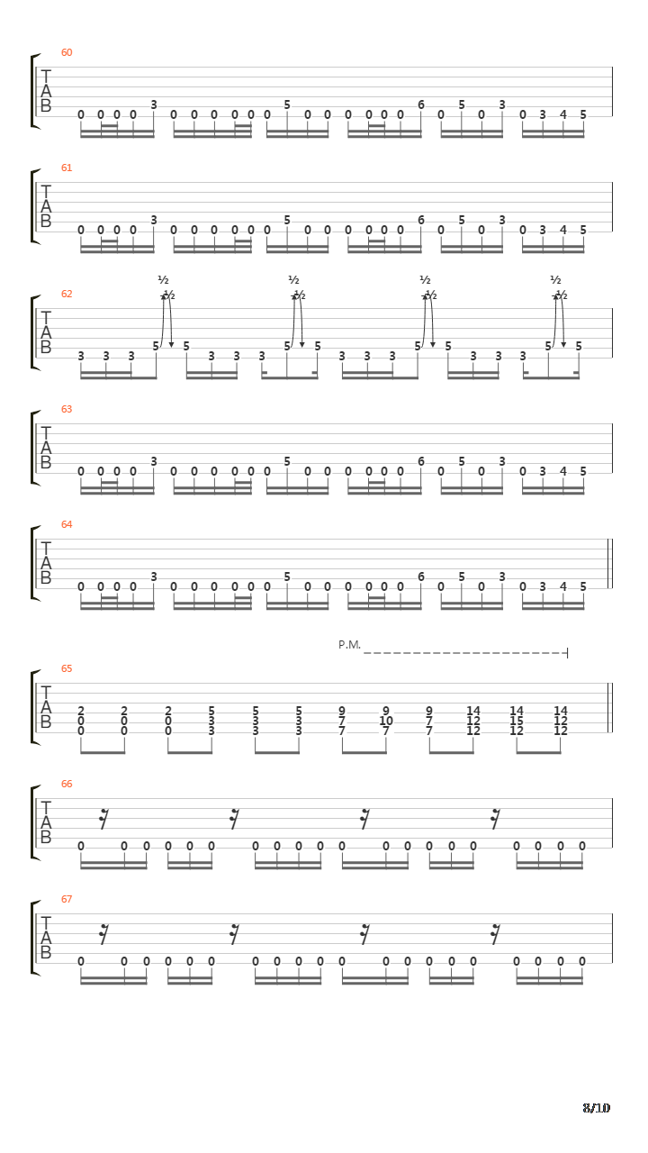 The Underground In America吉他谱