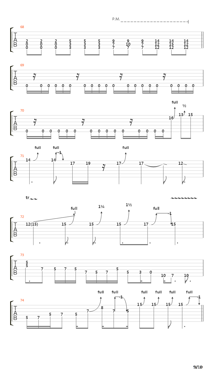 The Underground In America吉他谱