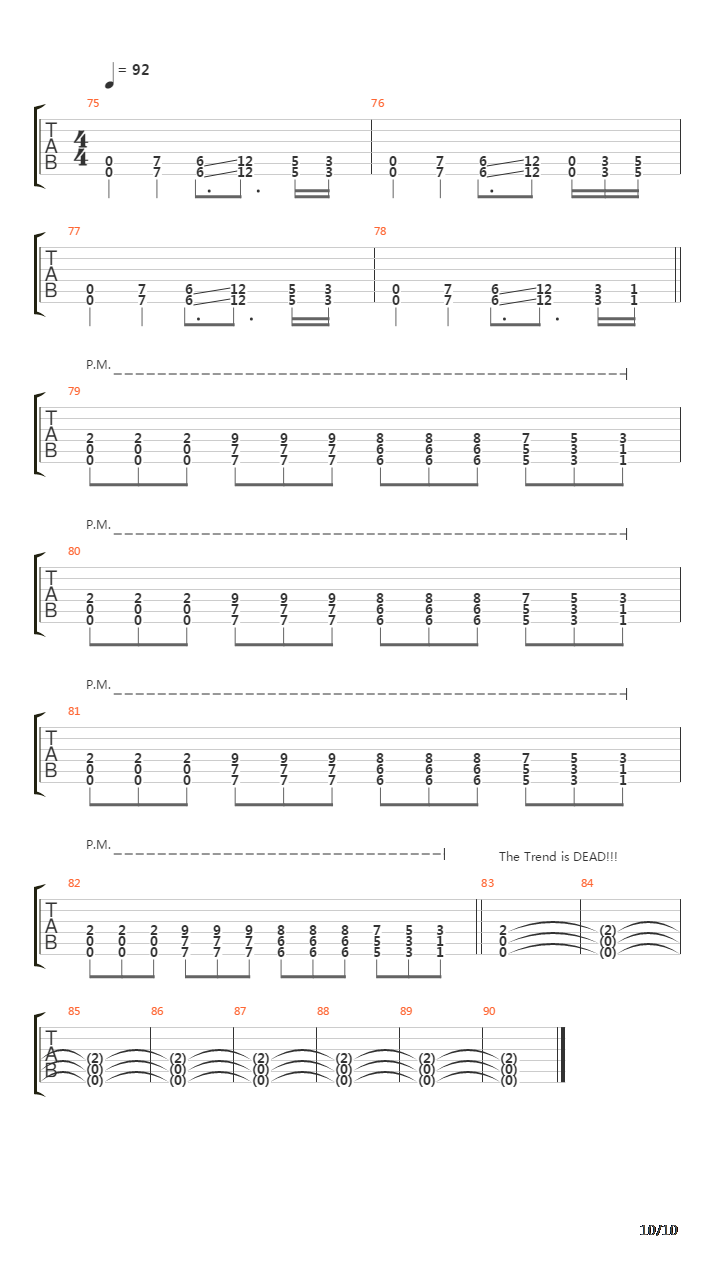 The Underground In America吉他谱