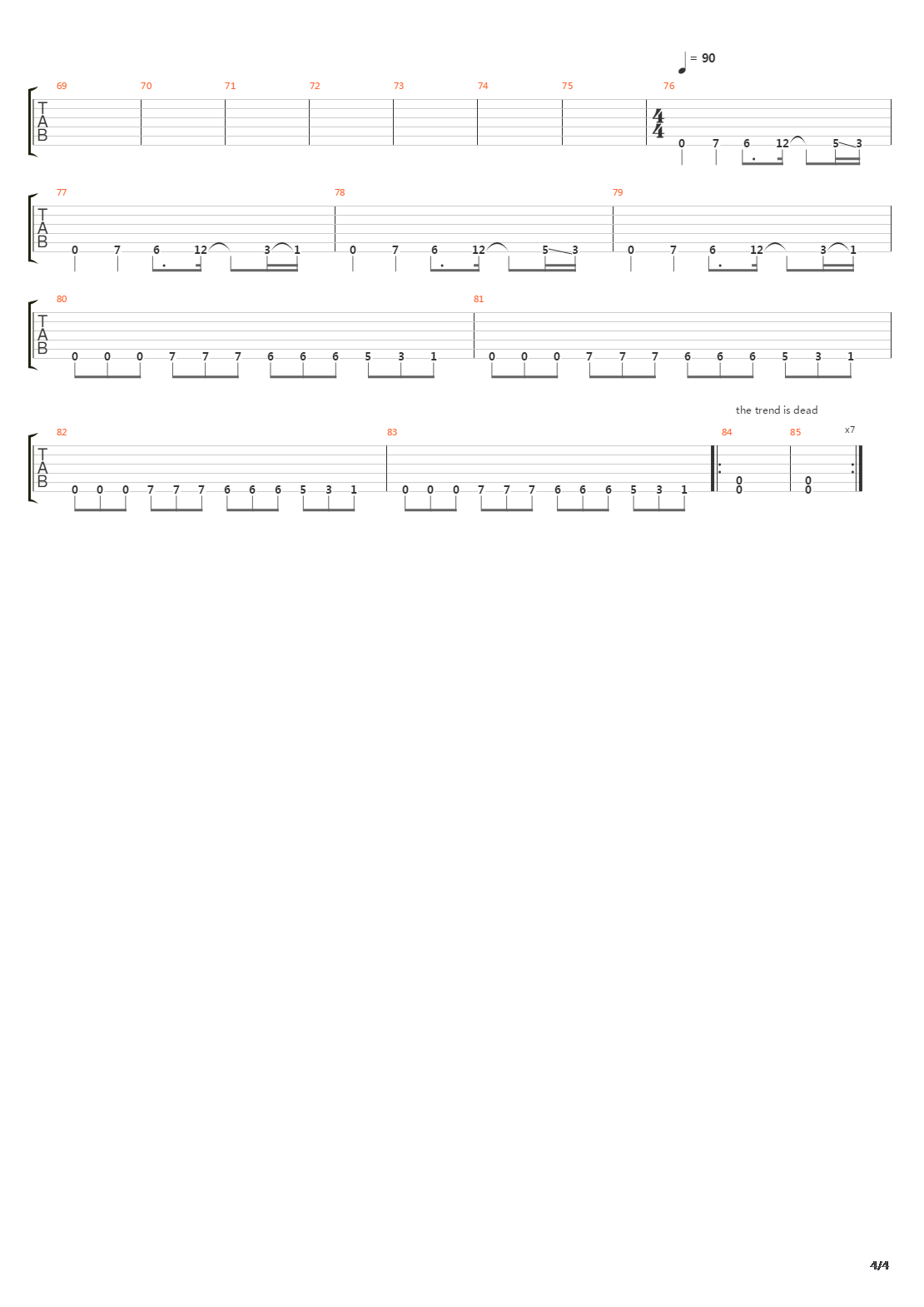 The Underground In America吉他谱