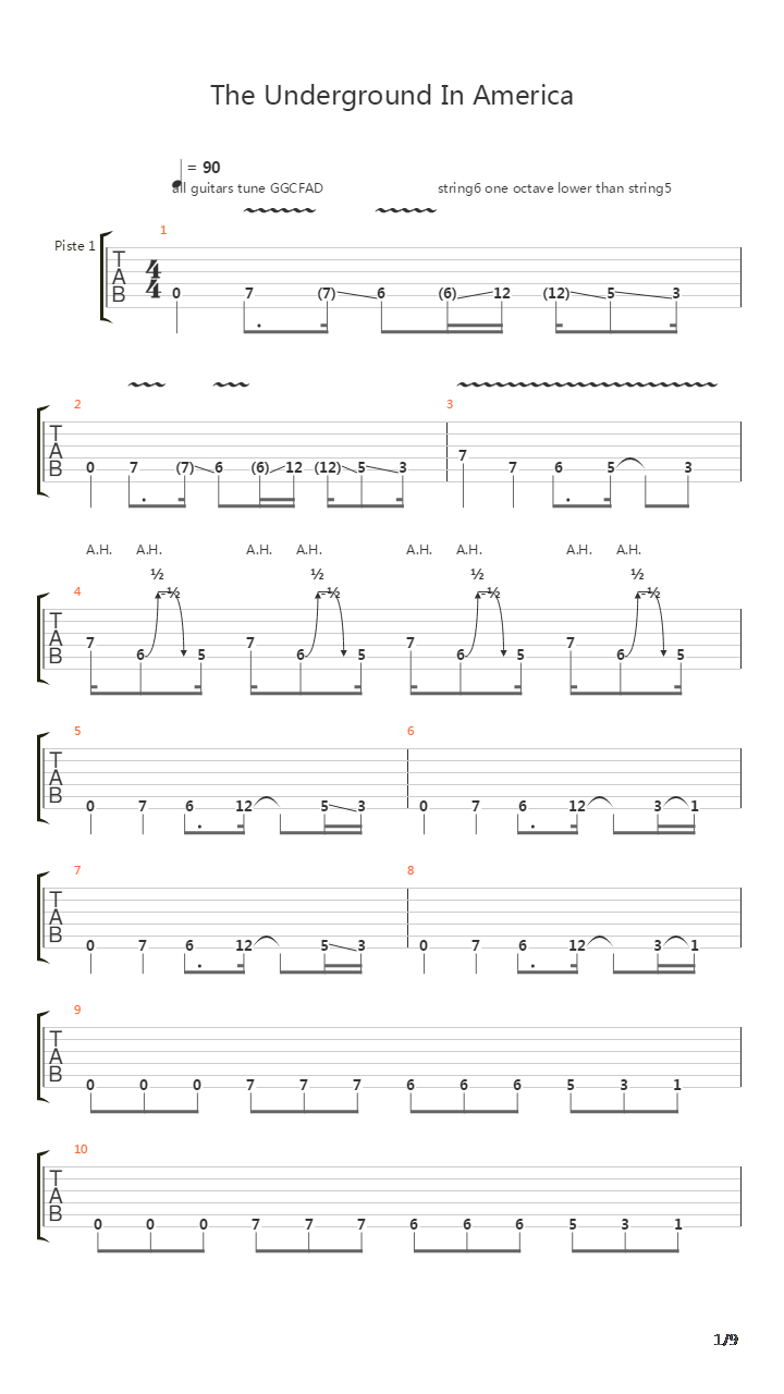 The Underground In America吉他谱