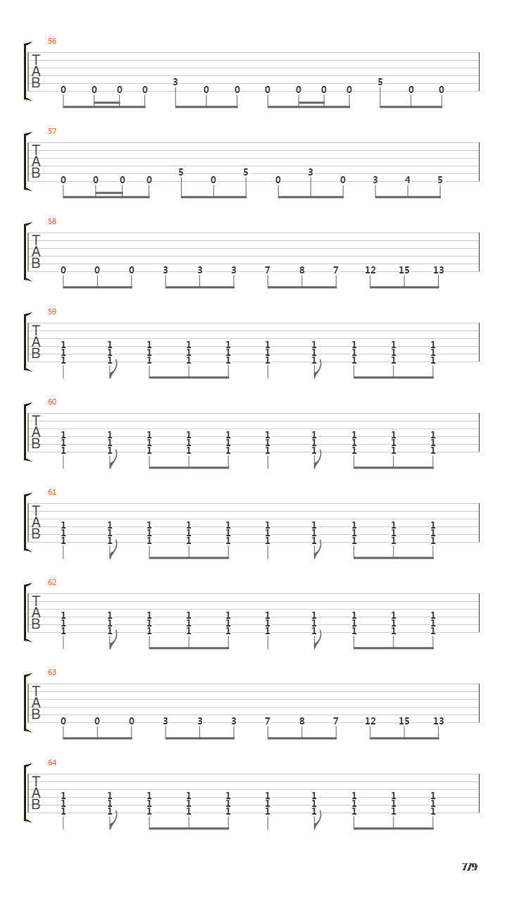 The Underground In America吉他谱