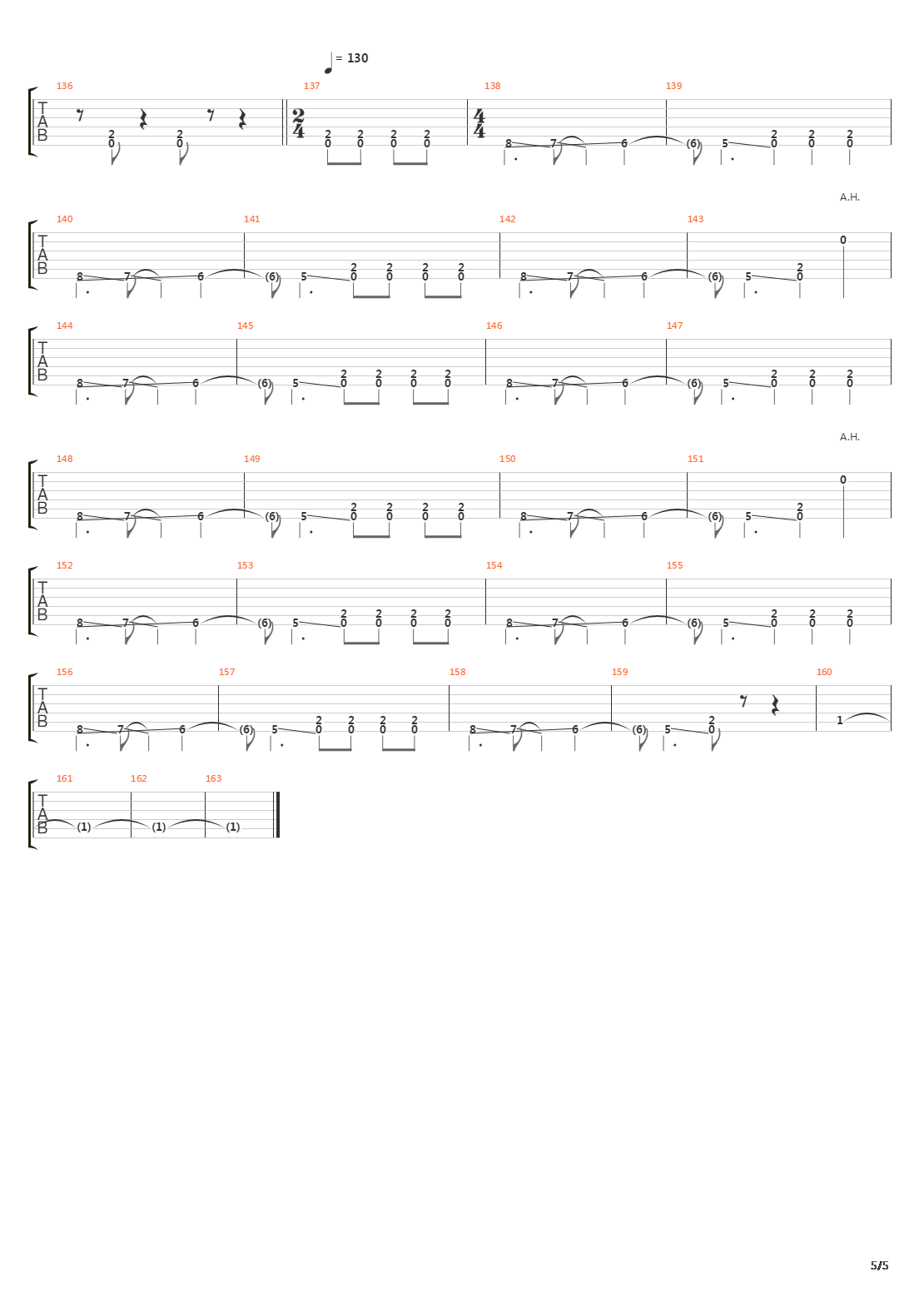 Throes Of Rejection吉他谱