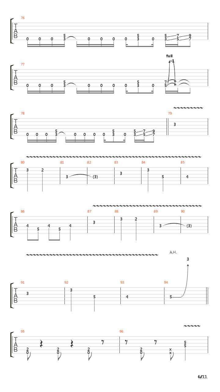 Throes Of Rejection吉他谱