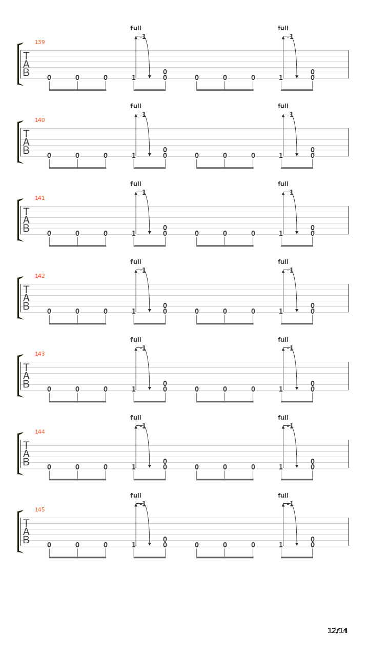 Walk吉他谱