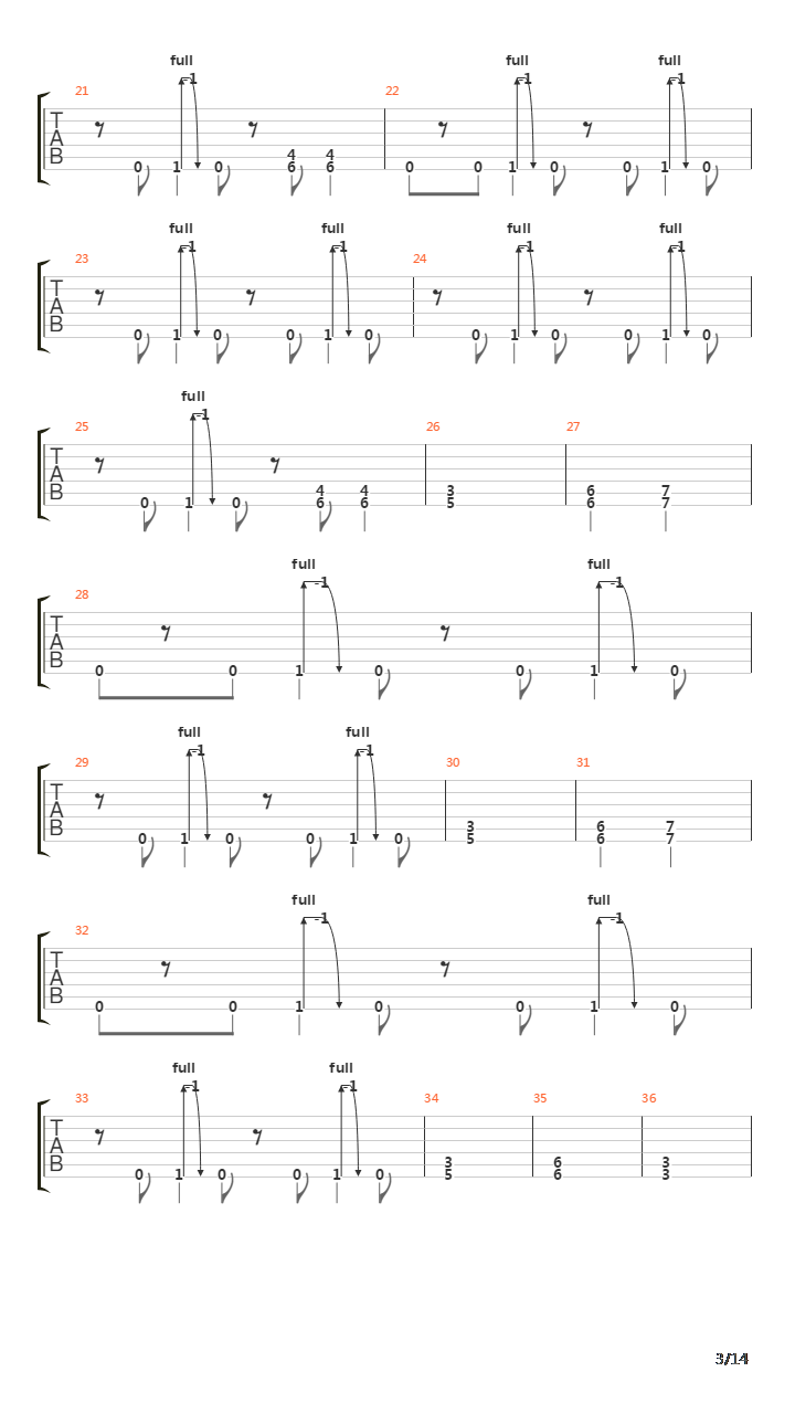 Walk吉他谱