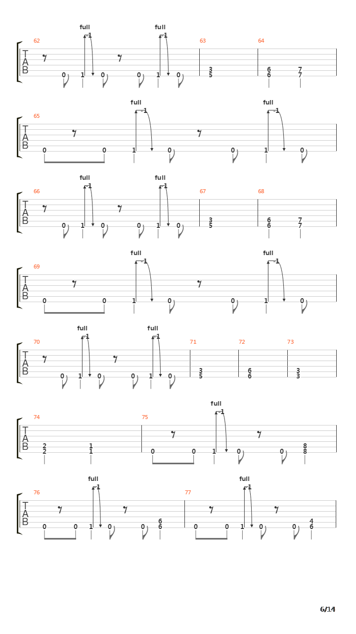 Walk吉他谱