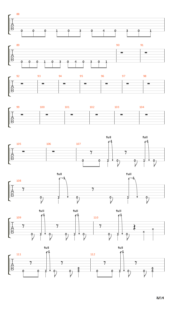 Walk吉他谱