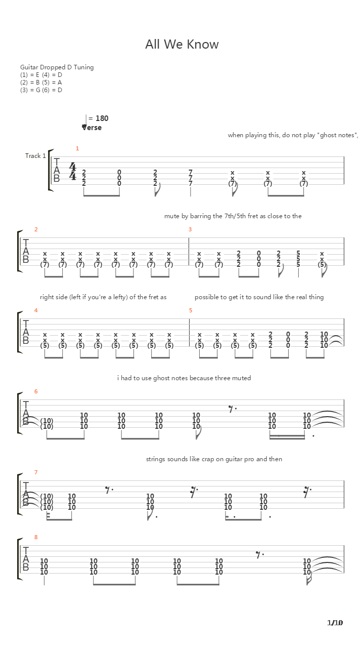 All We Know吉他谱