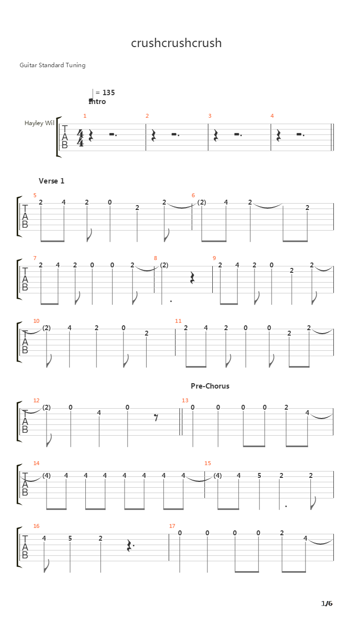 Crushcrushcrush吉他谱