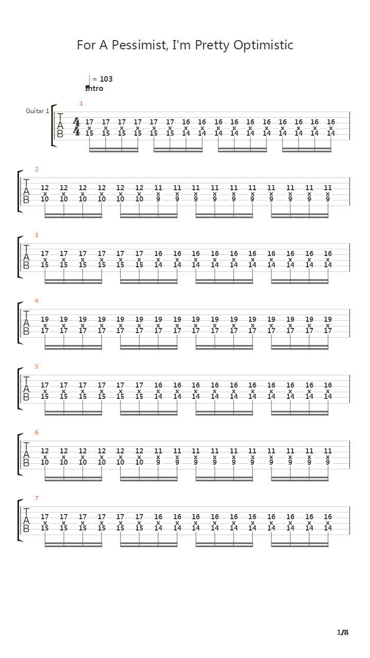 For A Pessimist Im Pretty Optimistic吉他谱